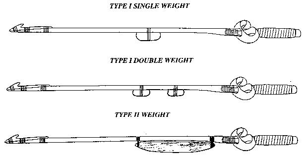 Atlatl weights.